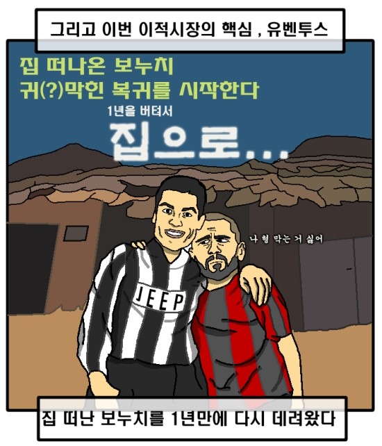 [훈의축구웹툰] 시즌을 앞둔 이적시장 현황