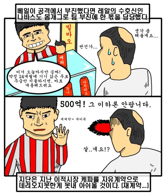 [훈의축구웹툰] 제 5화 끝나가는 EPL과 챔피언스리그 4강