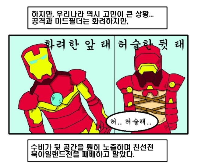 [훈의축구웹툰] 제 1화, 돌아온 호날두와 맨유의 리빌딩(feat. A매치 데이) 